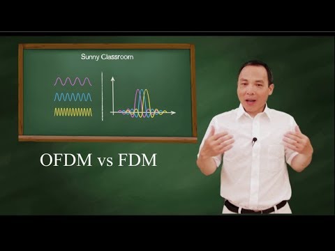 OFDM - Orthogonal Frequency Division Multiplexing