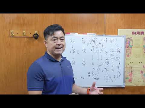 六字真言治五臟六府