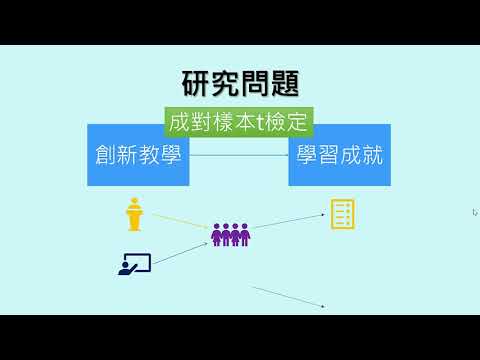 13. t檢定