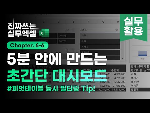 Thumbnail for 엑셀 대시보드 만들기, 딱 "5분"만 투자하세요! - 중요 기능 핵심 정리 | 진짜쓰는 실무엑셀 6-6-3