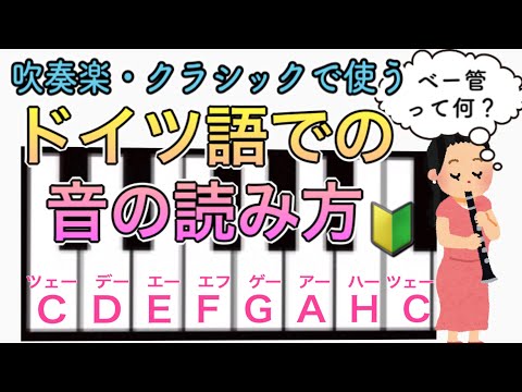 Thumbnail for 【音大卒が教える】吹奏楽やクラシック音楽に必須の、ドイツ語の音名読みを解説します！