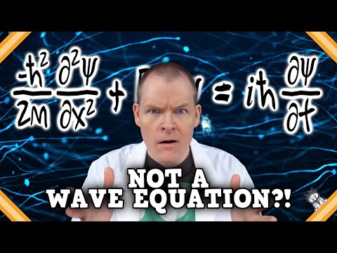 The True Meaning of Schrödinger&apos;s Equation