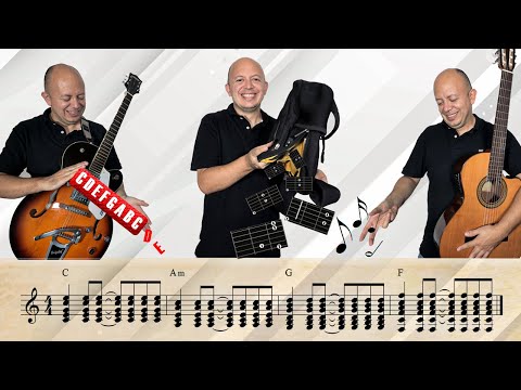 Thumbnail for Como componer el acompañamiento de una canción