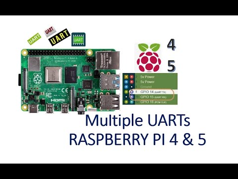 Thumbnail for How to Enable Multiple UARTs on RASPBERRY PI 4 & 5