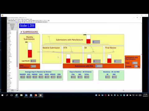 MDICx Overview of the 510(k) Improvement Project