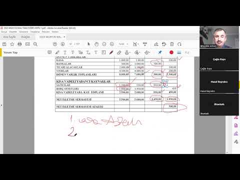 Thumbnail for VİDEO 31 03 2023 5 HAFTA 3 DERS MALİ ANALİZ TEKNİKLERİ GİRİŞ