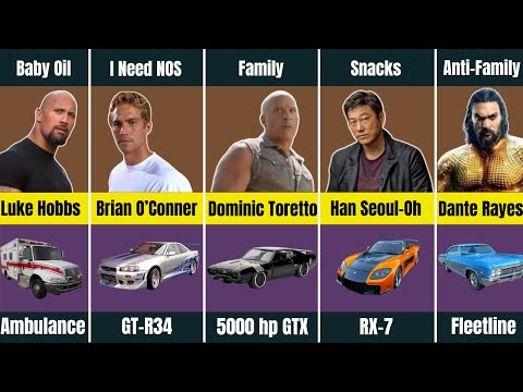Cars by All Fast and Furious Movies (Copyright free)