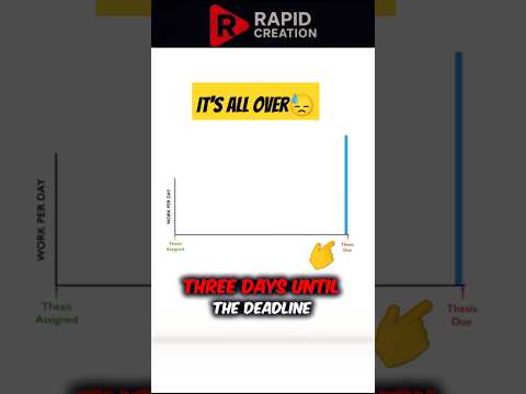 The Thesis That Almost Broke Me ! ???? #motivation #viralvideo #rapidcreation