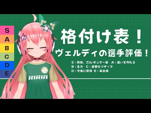 Thumbnail for 東京ヴェルディ、2023前半戦振り返りつつ選手の評価!ティア表(格付け表)作る!  #東京V