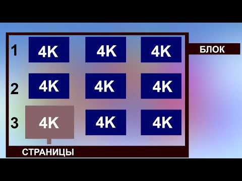 Сколько Живёт SSD? SLC, MLC, TLC и QLC Флеш Память. Полезные FiшКi