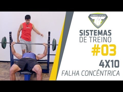 Thumbnail for Treino 4x10 até a FALHA Concêntrica! É possível? - Sistemas de Treino #3