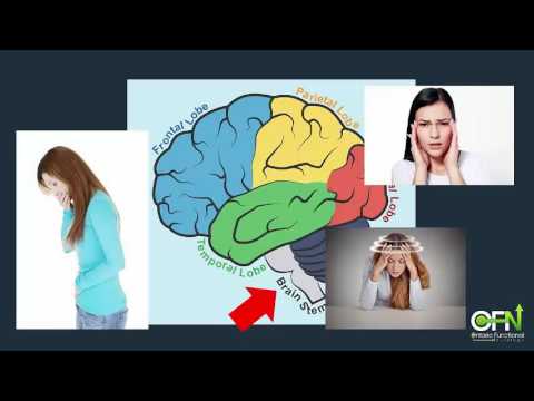 Post-Concussion Syndrome Management