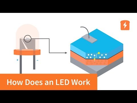 Thumbnail for How does an LED work at the molecular AND practical level? | Intermediate Electronics