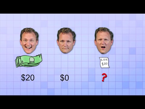 Thumbnail for Math Antics - Negative Numbers