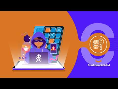 Thumbnail for Seguridad de la información