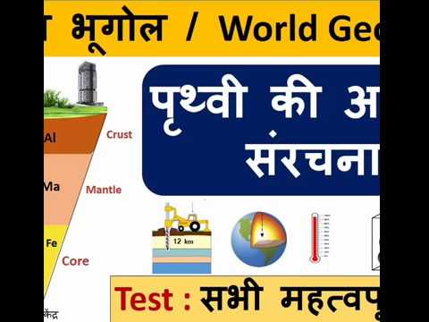 Thumbnail for World geography : अतंरिक्ष के प्रचलन भाग।। All Important Questions