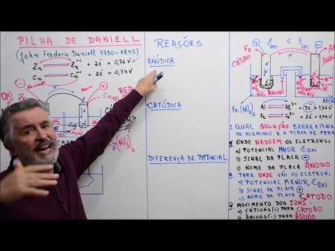 Aula 413.2 - Polo da Pilha, Ânodo - Oxidação e Cátodo - Redução