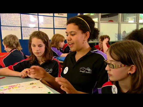 Thumbnail for Introduction to the Primary Connections 5E model for inquiry science