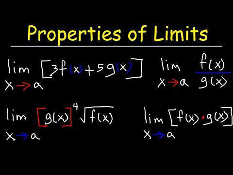 Thumbnail for Properties of Limits