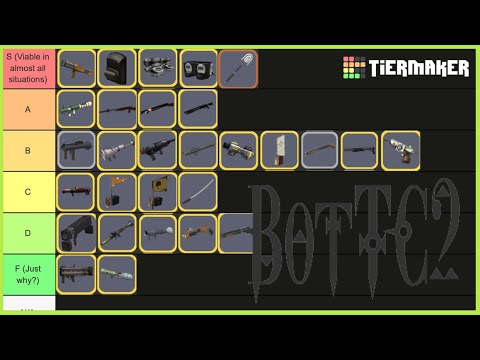 [TC2] Trolldier Weapon Tierlist