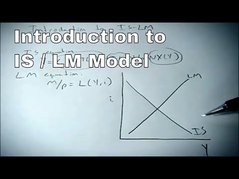 Thumbnail for Introduction to IS LM model