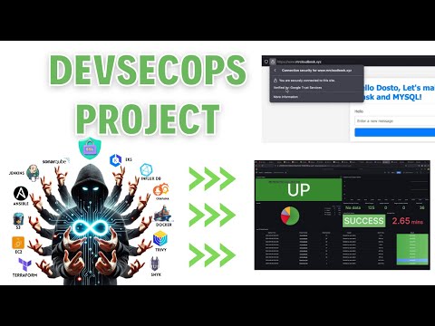 Thumbnail for Secure AWS EKS with SSL and Monitor Using InfluxDB in DevSecOps | English @devopsshack