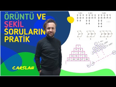 Thumbnail for YENİ NESİL ÖRÜNTÜ VE ŞEKİL SORULARINDA PRATİK