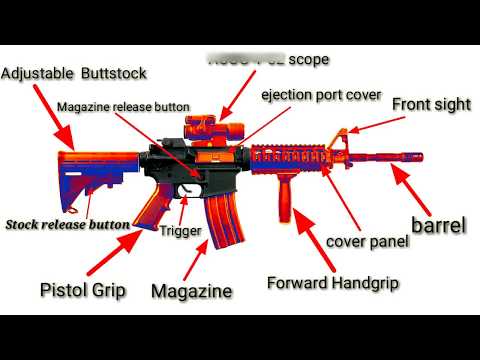 M4 carbine assault rifle review and specification