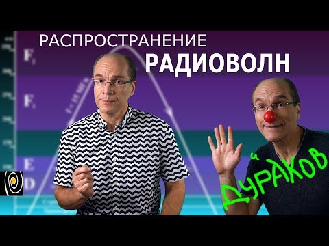 Thumbnail for Антенны. Распространение радиоволн. Ионосфера