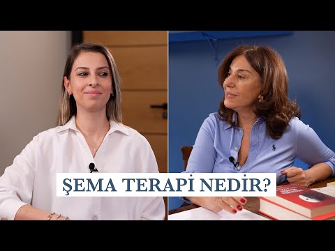 Thumbnail for Şema Terapi Nedir? | Duygusal Yoksunluk Şeması Nasıl Oluşur? | Psikolog Dr. Merve Yalçınay İnan