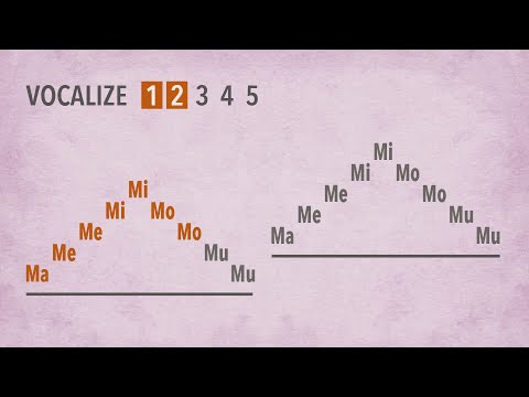 Vocalizes Melhoram a Voz - Exercícios #3 - Aquecimento Vocal, Técnica Vocal Exercise - Aula de canto