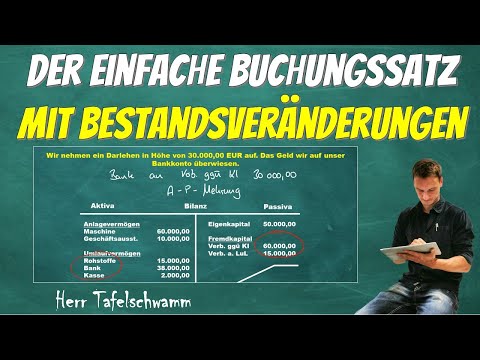 Thumbnail for Buchen von Soll an Haben mit Angabe der Bilanzveränderung + einfacher Erklärung mithilfe der Bilanz