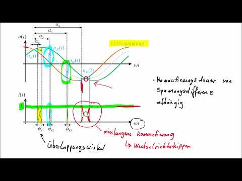 Thumbnail for 09 - Leistungselektronik - Gleichrichter - Kommutierung an Thyristoren - Wechselrichterkippen