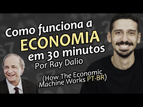 Thumbnail for Como A ECONOMIA Funciona Em 30 Minutos Por Ray Dalio (Dublado PT-BR) | FINANPRÁTICA