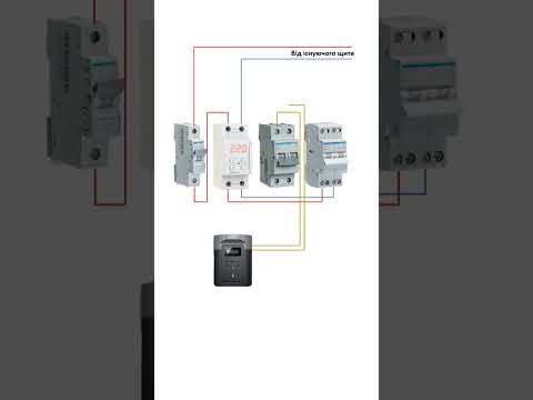 Окремий електричний щит для підключення зарядної станції | EG Electrical Workshop