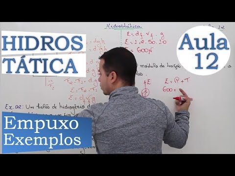 Hidrostática - Aula 12 (Empuxo - Exemplos)