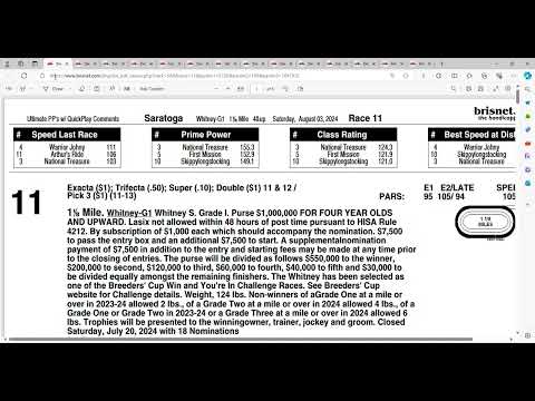 2024 Whitney Stakes Analysis and Picks | Saratoga