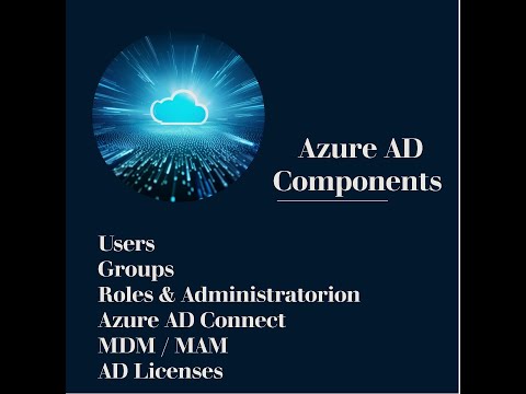 Thumbnail for Microsoft Azure AD Components ! Complete Information about Azure AD ! Users , Groups , Roles , MDM