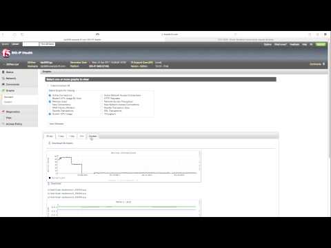 F5 BIG-IP iHealth Diagnostic Tool Overview