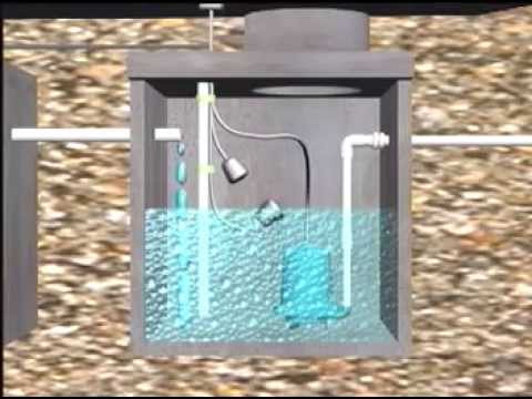 Effluent Pumps for Onsite Wastewater Treatment: Selecting the Right Pump for the Job