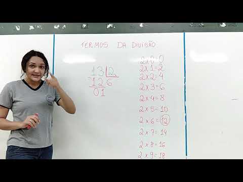 Divisão com resto diferente de zero