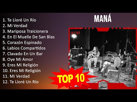 Thumbnail for M a n á 2023 MIX - Top 10 Best Songs - Greatest Hits - Full Album
