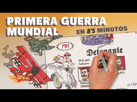La Primera Guerra Mundial