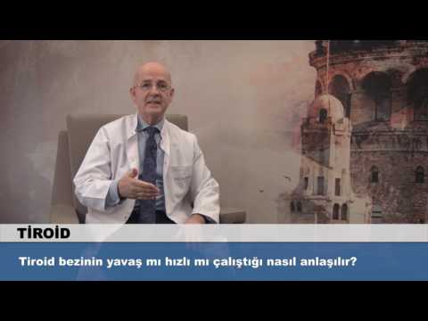 Tiroid bezinin yavaş mı hızlı mı çalıştığı nasıl anlaşılır?