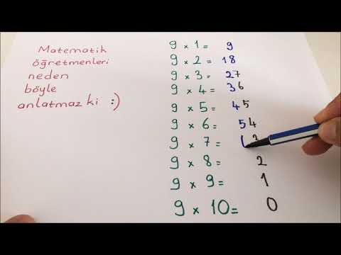 Çarpım Tablosu kesin öğrenme yöntemi (9&apos;lar)