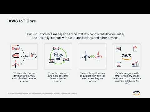 Cypress: Amazon FreeRTOS 101 CYWxx907: Lesson 2 Intro to AWS