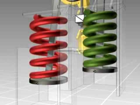 Circuit Breaker OPERATING MECHANISM