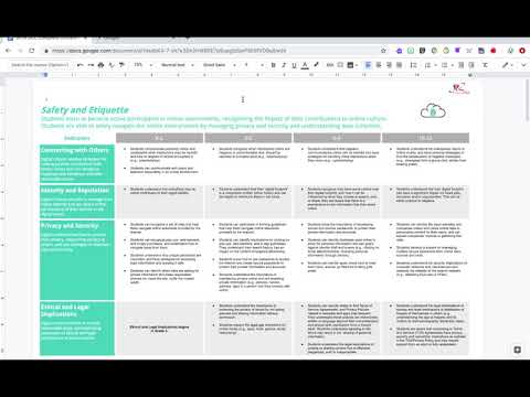 Thumbnail for DLNChallenge - Exploring the Digital Citizenship Continuum