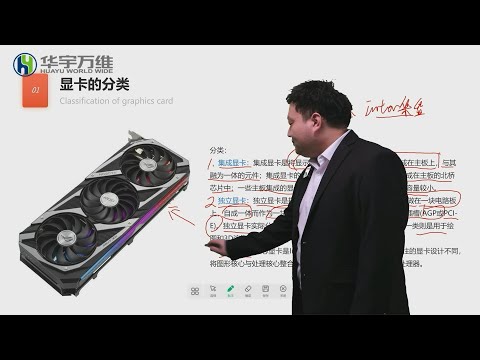 电脑维修培训：零基础学习电脑知识之显卡篇 华宇万维电脑维修培训
