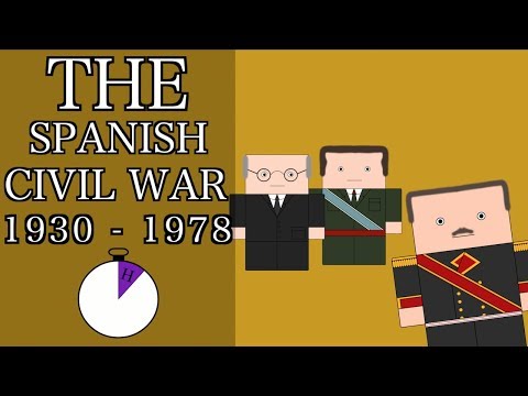 Thumbnail for Ten Minute History - The Spanish Civil War and Francisco Franco (Short Documentary)